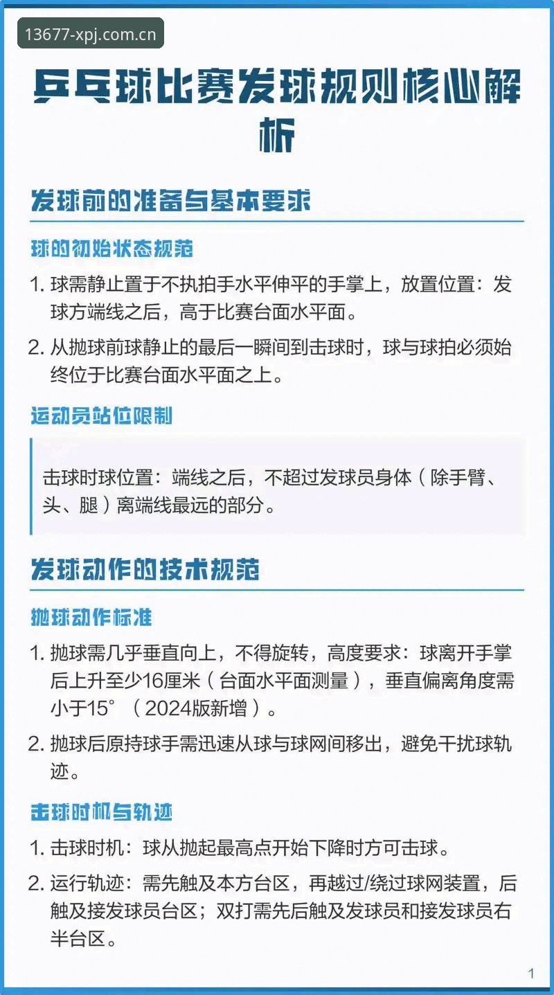 新浦京直观操作使用指南 新浦京13677体育深度评测:这份直观操作使用指南让你从入门到精通