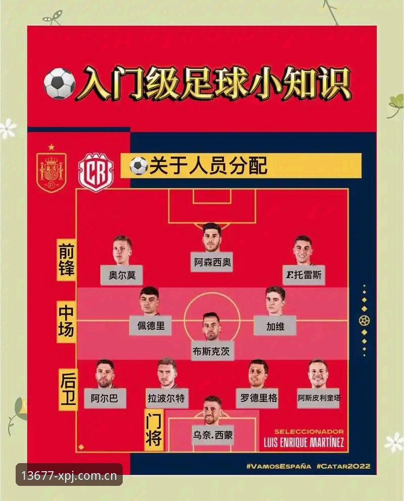 德国队世界杯大名单解读实用指南——新浦京13677体育用户必看攻略